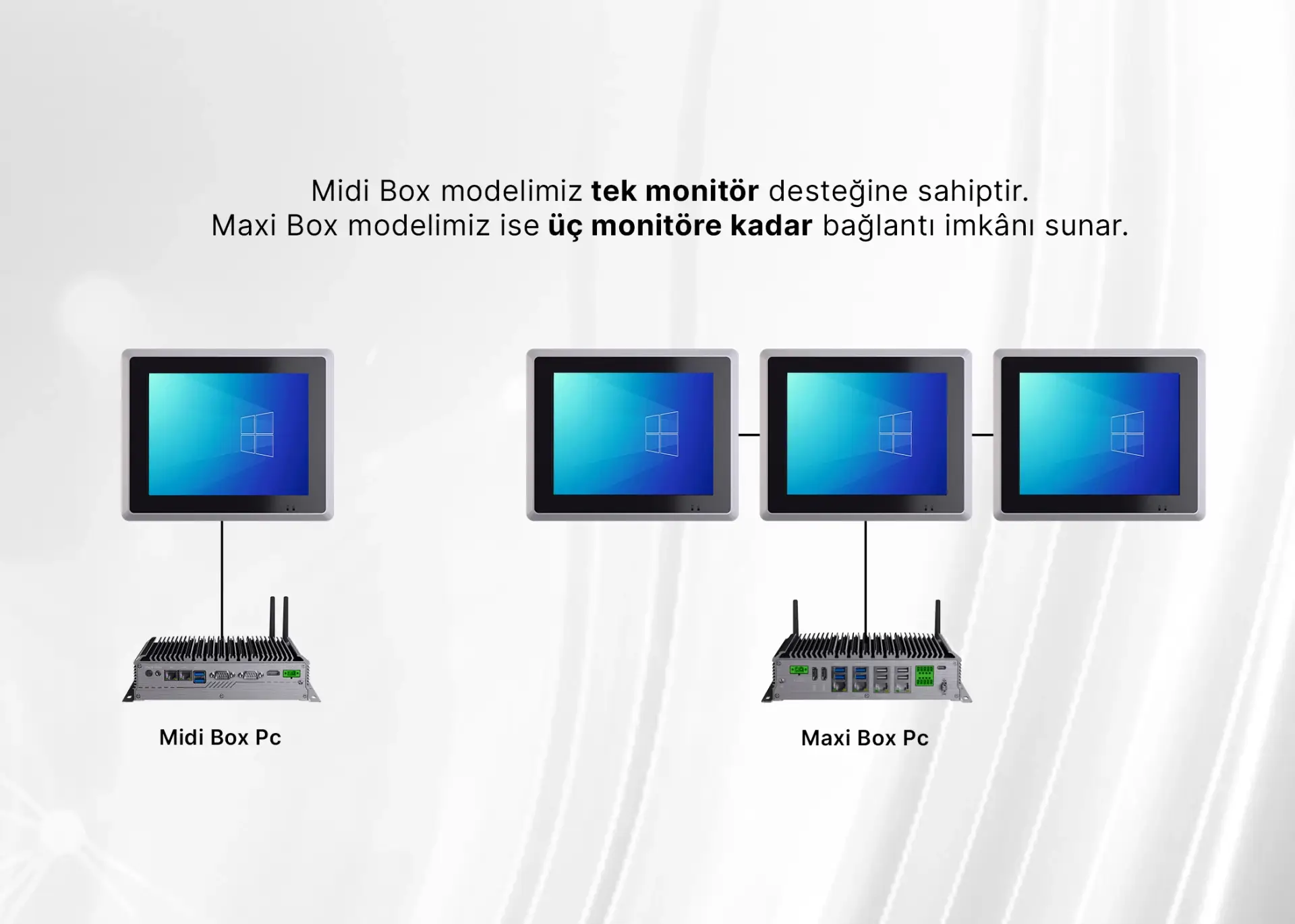 Gemstone MAXIBOX PC - Görsel 4