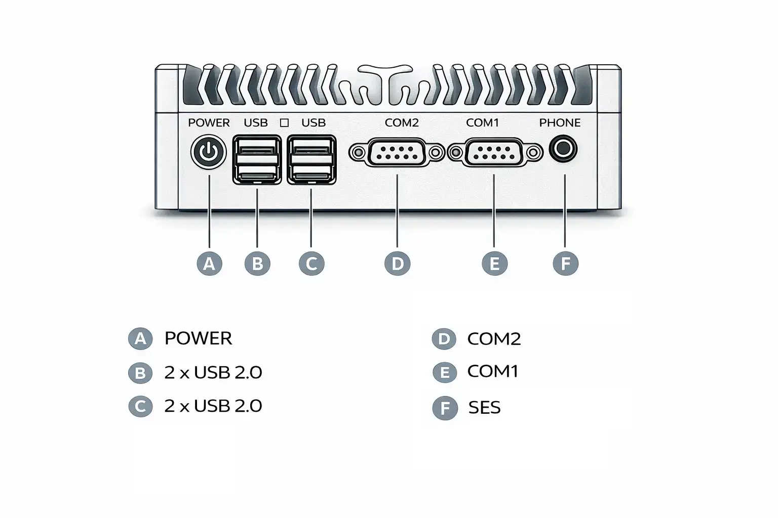 Gemstone MINIBOX (2 x LAN) Endüstriyel Box PC - Görsel 2