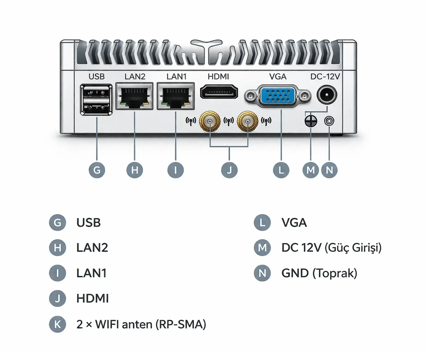 Gemstone MINIBOX (2 x LAN) Endüstriyel Box PC - Görsel 3